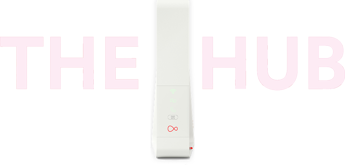 Fastest Broadband Modem