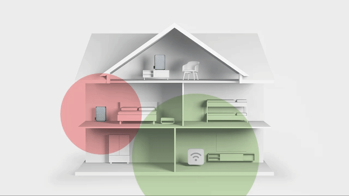 WiFi pods showing how much it covers a home.